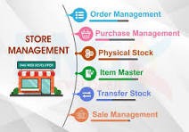 Fundamentals of Stock Control and Stores Management Image
